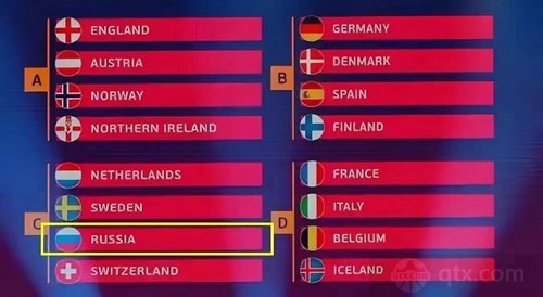 2022女足欧洲杯分组
