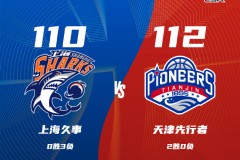 CBA聯賽戰況上海男籃110-112天津男籃 林庭謙27分詹姆斯21+14