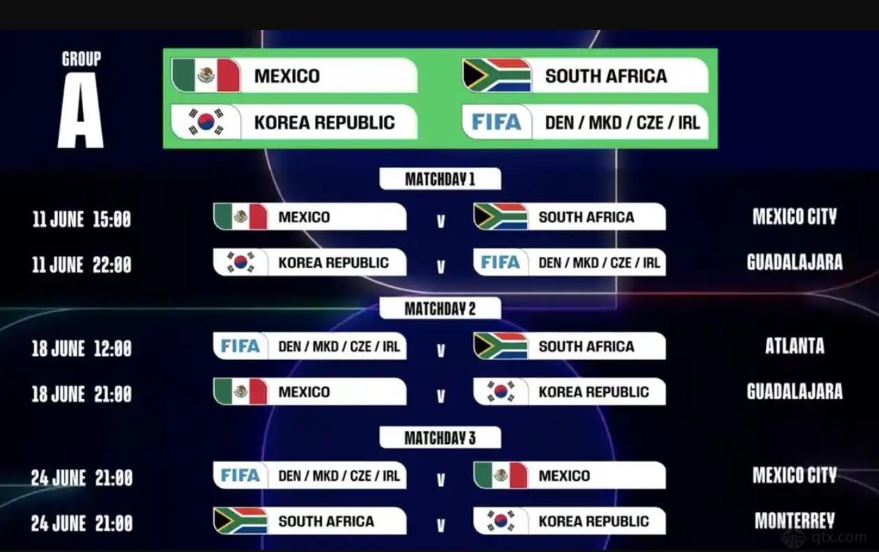 美加墨世界杯2026年几月开赛