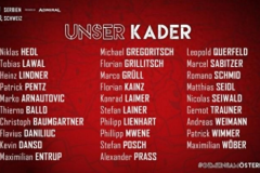 奥地利公布欧洲杯初选名单 莱默尔、萨比策入选球队名单