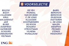 荷兰国家队初选大名单公布 德佩德容在列