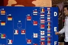 範誌毅預測今日比分 法國隊或小勝歐洲紅魔 葡萄牙戰勝斯洛文尼亞沒有懸念