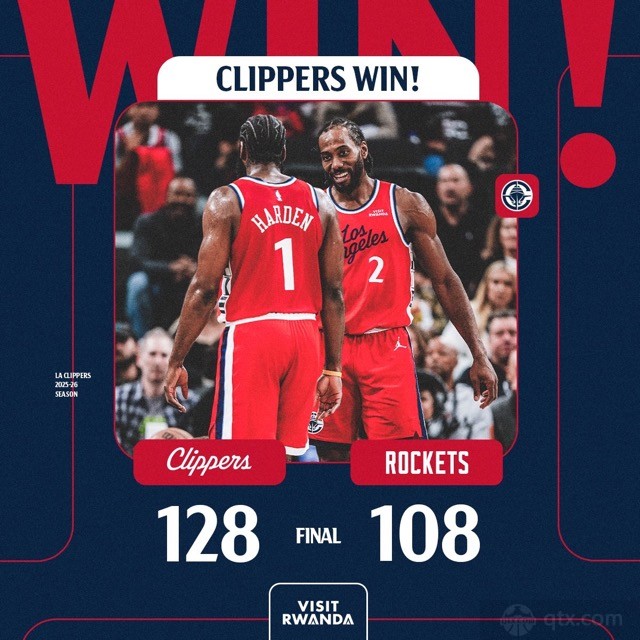 快船主场128-108大胜火箭