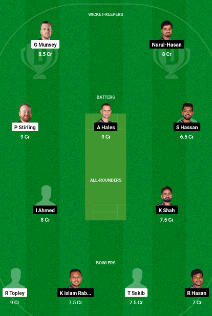  SYL vs RAN Today Dream11 Team Fantasy Tips