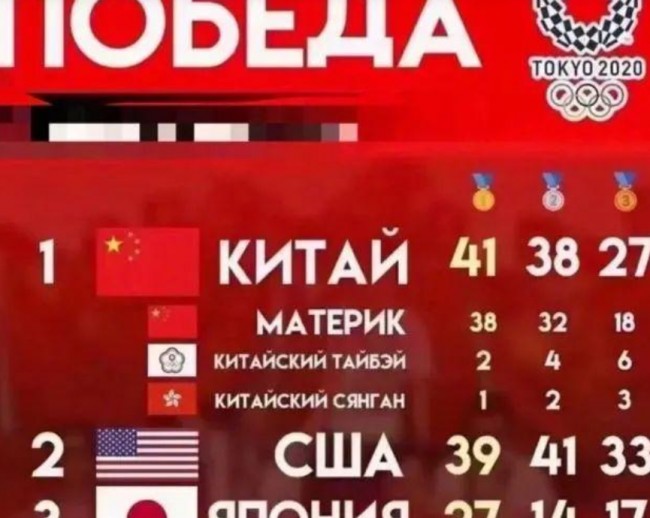 俄媒重排的奥运金牌榜