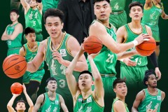遼寧男籃將出征亞冠聯賽 冠軍將獲得400萬美元獎金