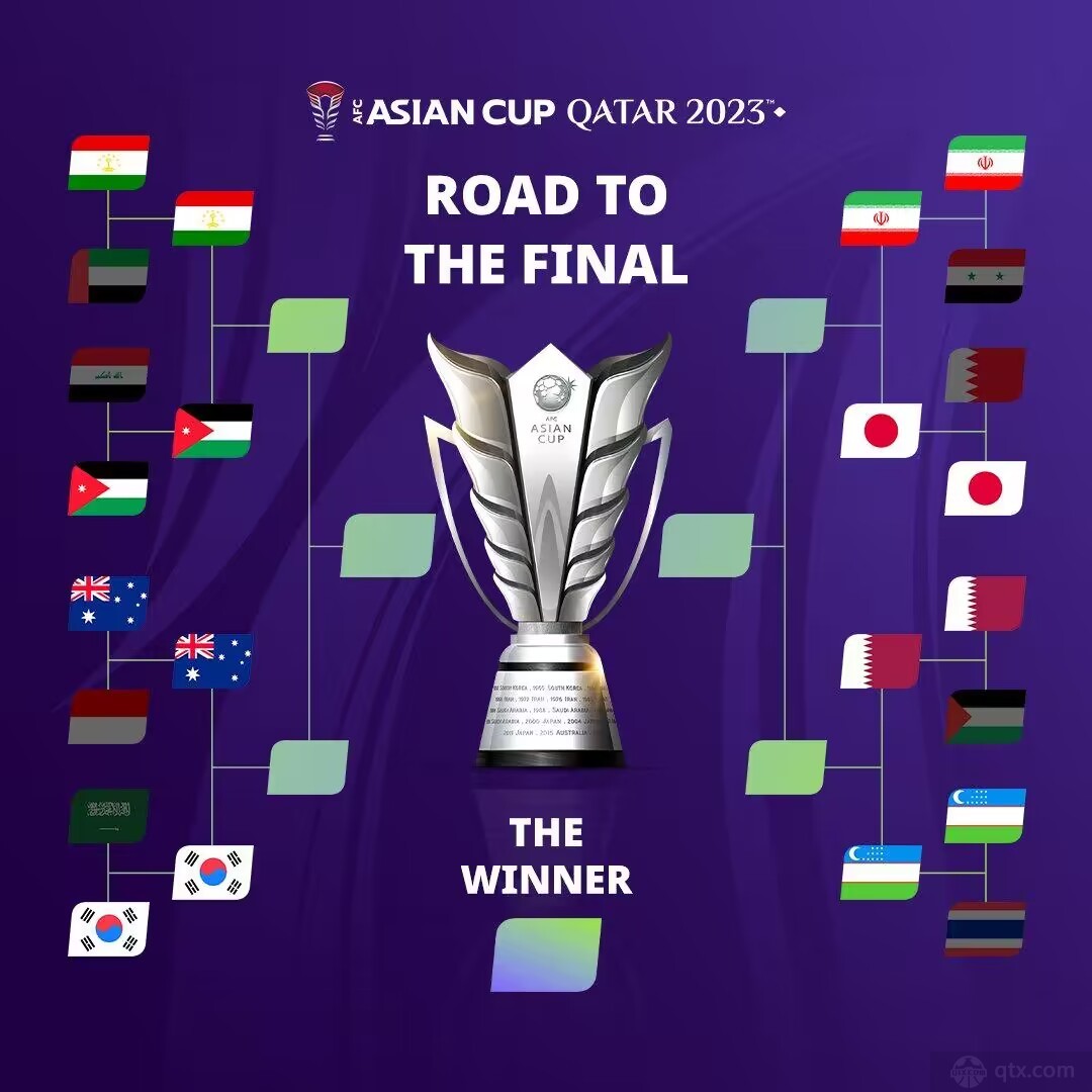 2024亚洲杯淘汰赛赛程最新对阵安排