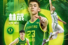 NCAA新赛季一级联赛亚洲球员名单公布 林葳和王俊杰在列