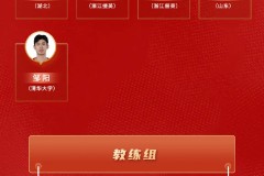 中国三人男篮国家集训队名单公布 张宁入选