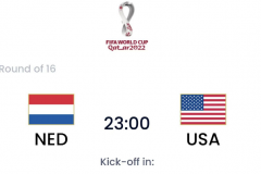 荷兰vs美国预测半全场分析：美国历史5次交手荷兰仅获1胜
