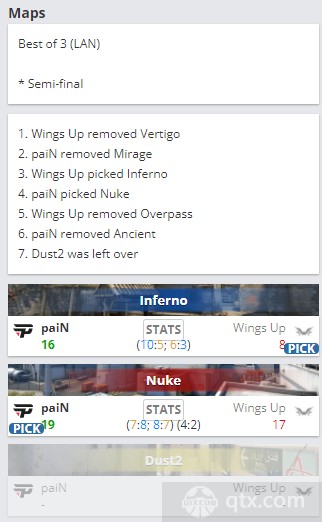 ecl墨尔本半决赛paiN vs Wings UP地图BP