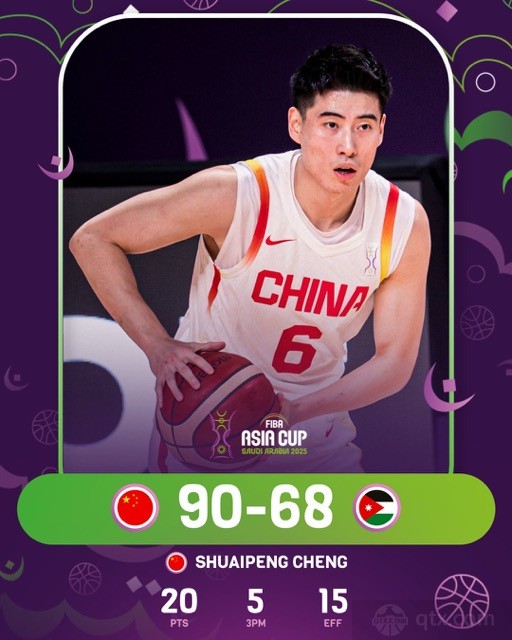 中国男篮90-68力克约旦男篮