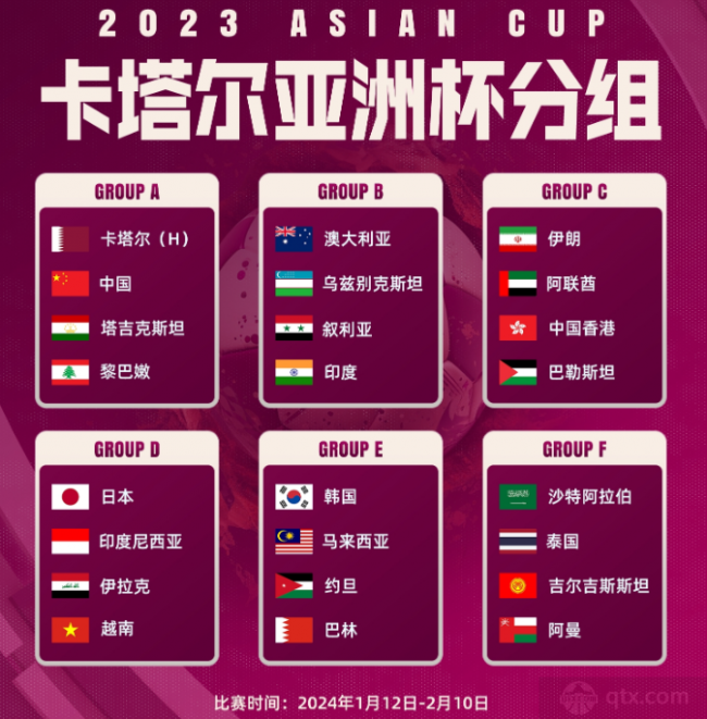 2023亚洲杯赛程分组