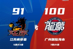 CBA常規賽戰報廣州100-91江蘇終結11連敗 麥考爾25分