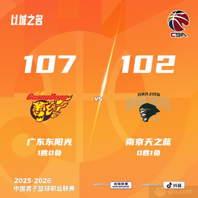 广东男篮主场107-102险胜南京