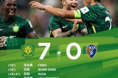 足协杯北京国安7-0云南玉昆晋级决赛 张玉宁贡献两传一射
