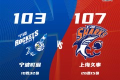 CBA常规赛战况宁波男篮103-107上海男篮 洛夫顿32+17+5王哲林18+9