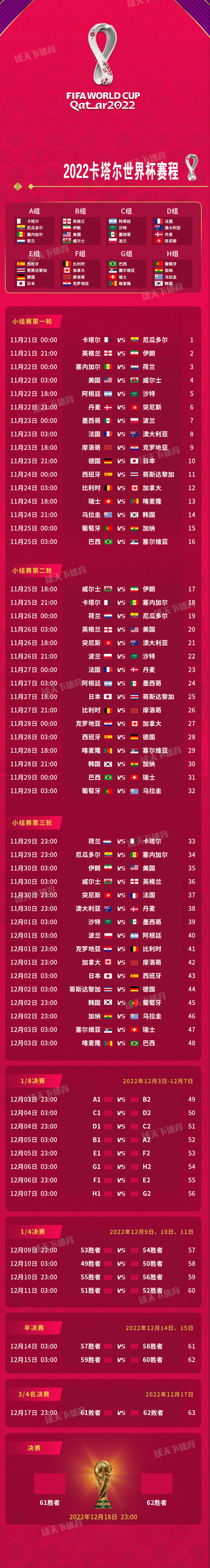 2022卡塔尔世界杯赛程表
