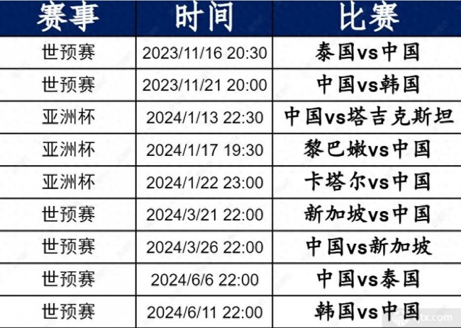 国足世预赛赛程