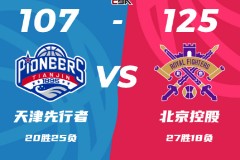 CBA常规赛战报天津男篮107-125北控男篮 里勒26分陈国豪12+7