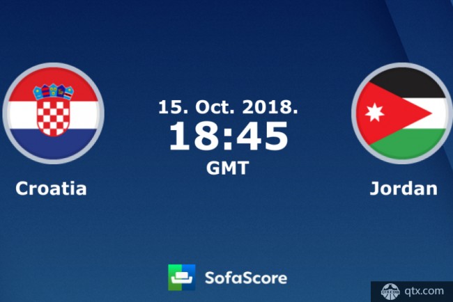 克罗地亚VS约旦前瞻|比赛时间|历史战绩|分析预测