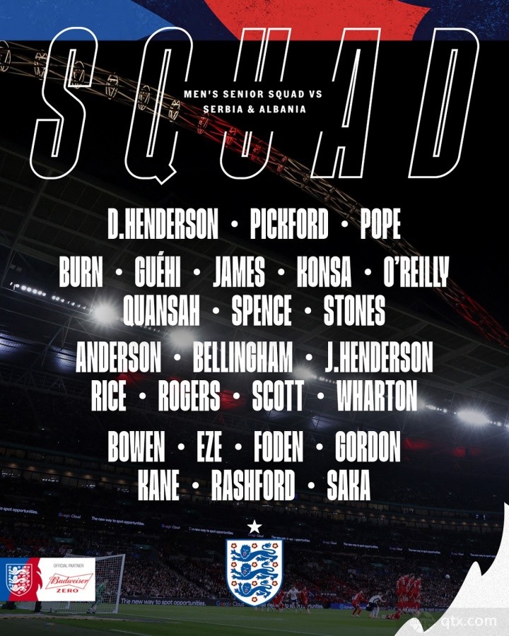 英格兰公布11月世预赛名单