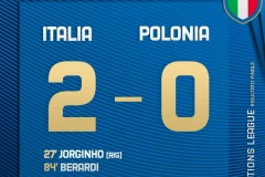 欧国联意大利2-0波兰 贝拉尔迪建功若日尼奥点射