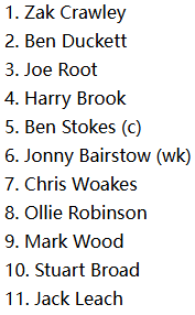 England Playing XI