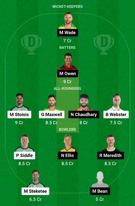 STA vs HUR Dream11 Team Choice 2: Picks from the Guru Team