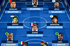 世界足坛最佳阵容 贝利马拉多纳梅西三位球王入选C罗齐达内马尔蒂尼在列
