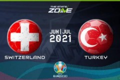土耳其对瑞士2比1有可能吗？瑞士对土耳其哪队有优势
