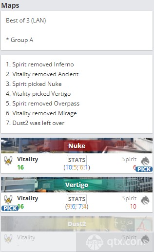 EPL S16小组赛Vitaltiy vs Spriti地图BP