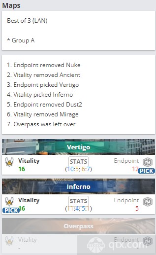 EPL S16小组赛Vitality vs Endpoint地图BP
