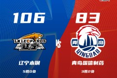 CBA聯賽戰報遼寧男籃106-83青島男籃 弗格30分韓德君20+9