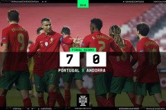 葡萄牙7-0大胜安道尔 C罗传射菲利克斯建功