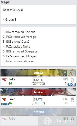 epl s16小组赛B组FaZe vs BIG地图BP