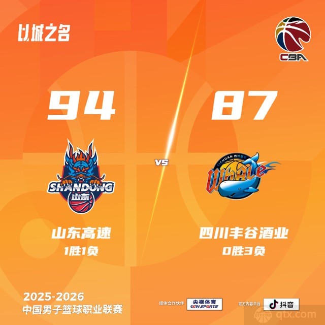山东男篮主场94-87四川男篮