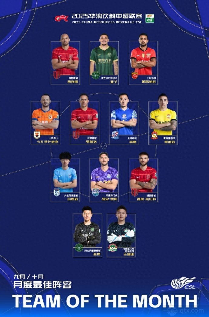 中超最佳阵容
