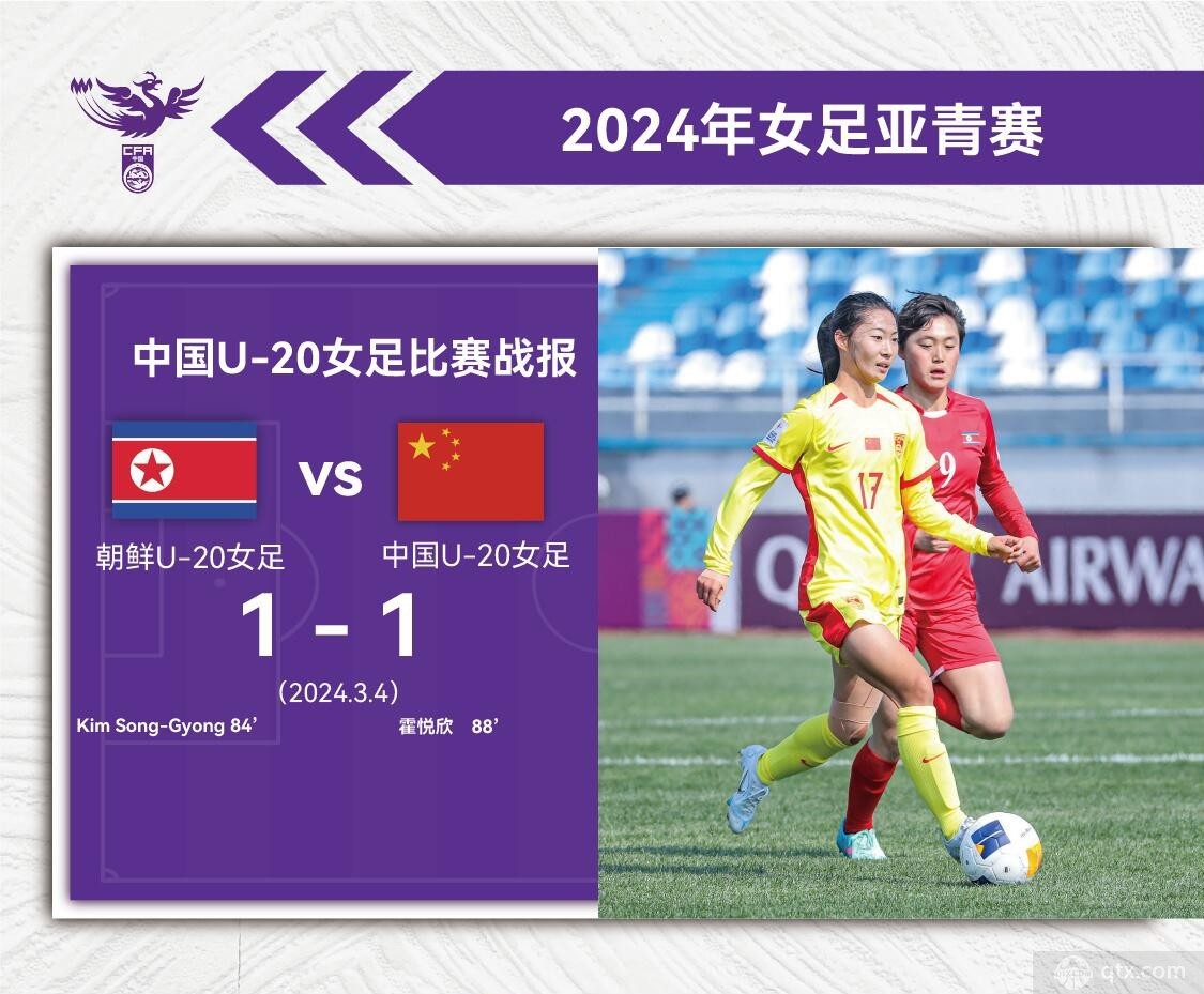 媒体称赞中国U20女足逼平朝鲜