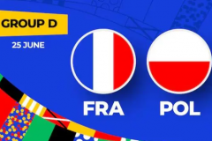 欧洲杯预测大神专家分析：法国VS波兰法国队将力争D组首名