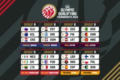 2024男篮奥运资格赛分组情况 24支参赛球队争夺最后4个名额