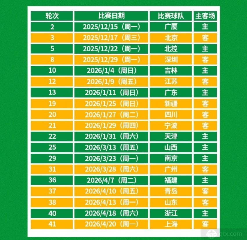 辽宁男篮公布潜力赛赛程表