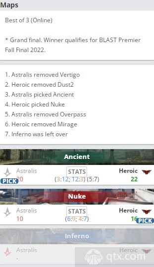 2022BLAST秋决复活赛欧洲区Heroic vs Astralis地图BP