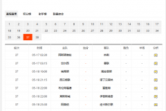 英超第37轮裁判安排详细一览 卡瓦纳吹哨切尔西VS曼联焦点战