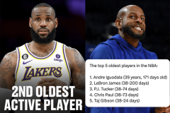 詹姆斯是NBA现役第二老 反问那谁是第一？
