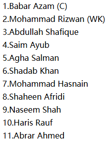 PAK Playing XI