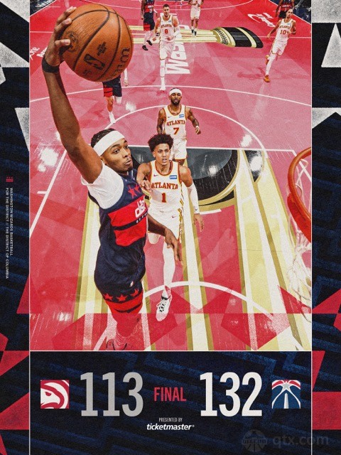 奇才主场132-113大胜老鹰