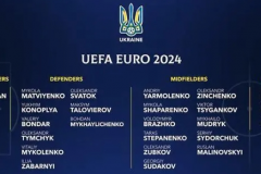 乌克兰欧洲杯阵容2024 乌克兰国家队最新大名单