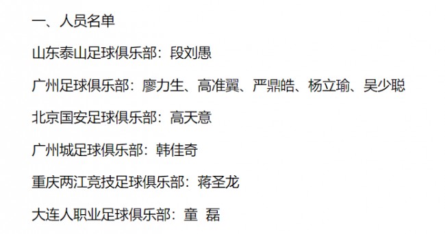 国足官宣补招10人