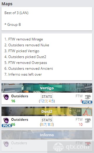 EPL S16小组赛B组Outsider vs FTW地图BP
